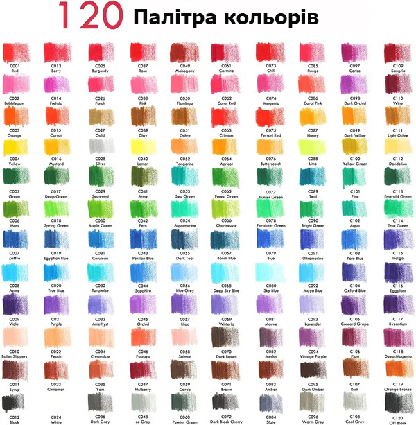 Зображення товару
