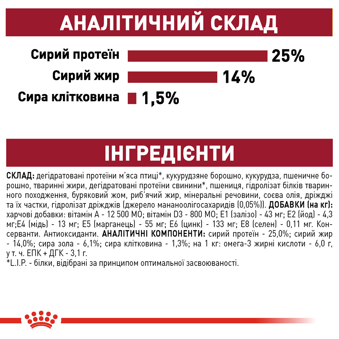 Зображення товару