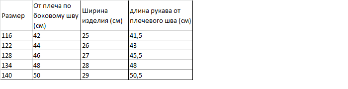 Зображення товару