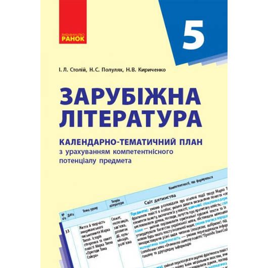 Зображення товару