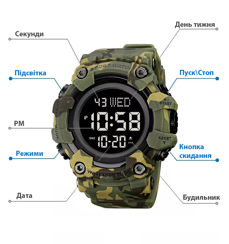 Зображення товару