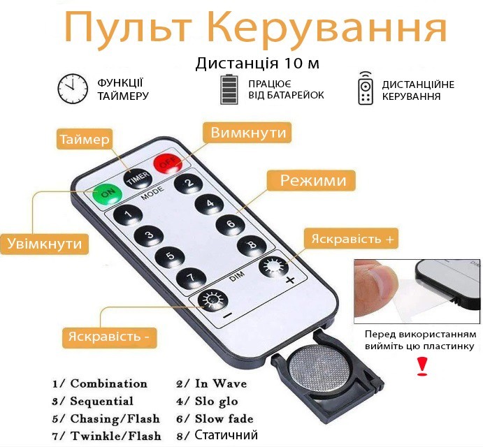 Зображення товару