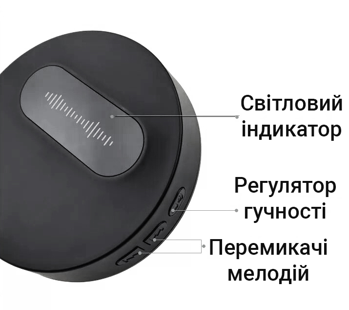 Зображення товару