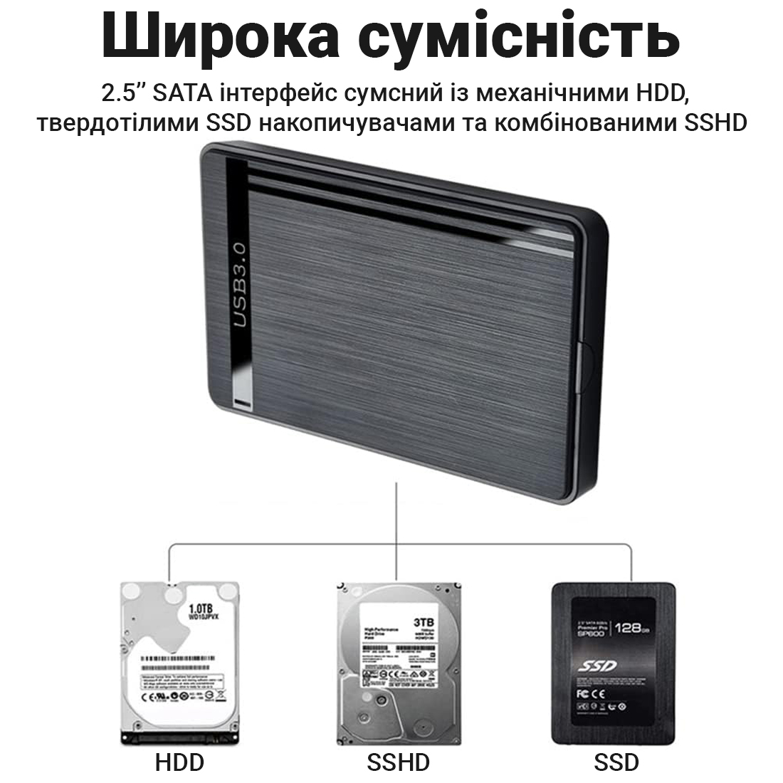 Зображення товару