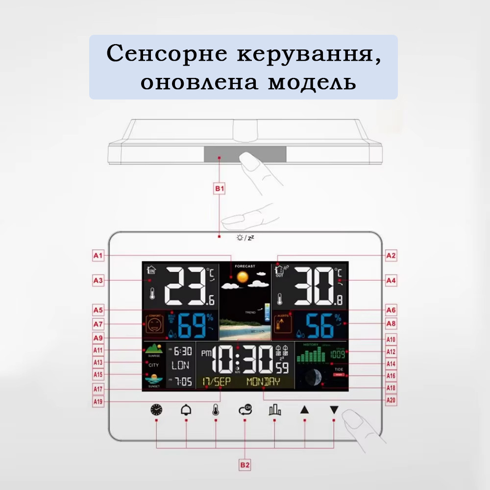 Зображення товару