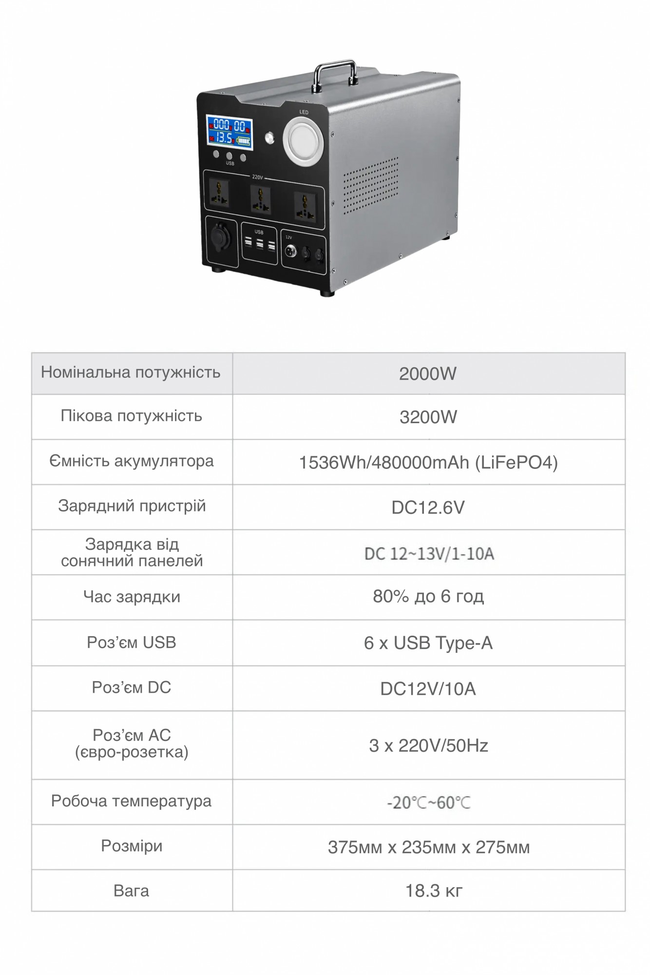 Зображення товару