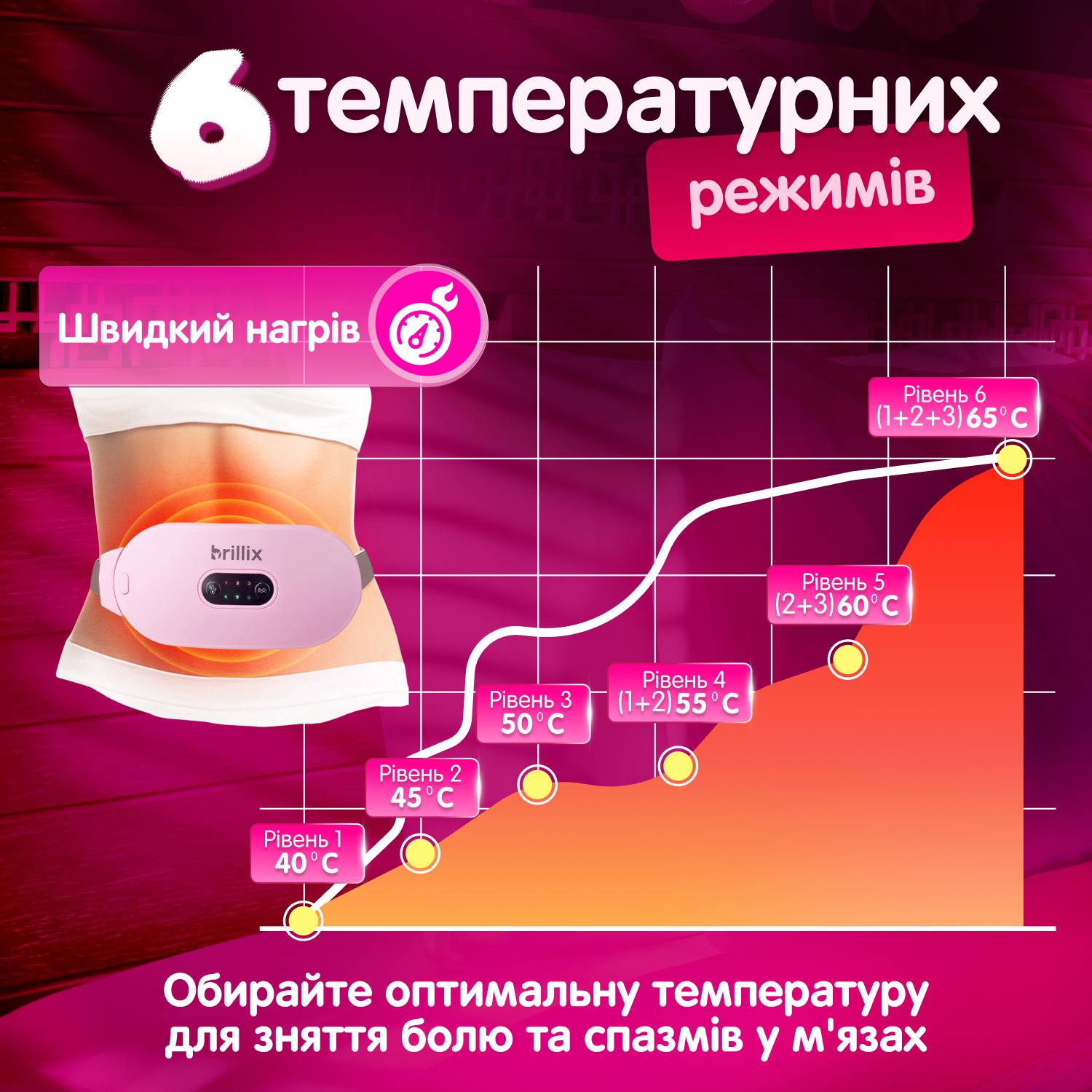 Зображення товару