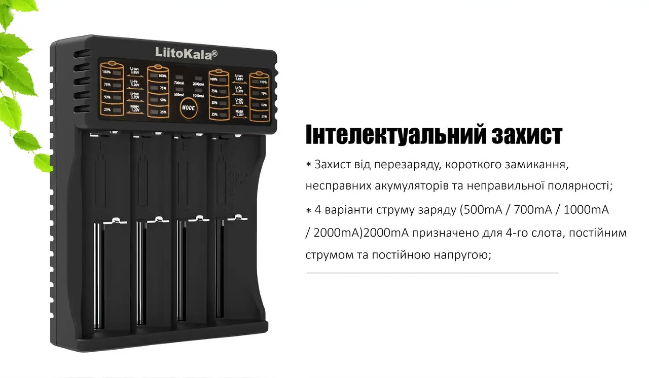 Зображення товару