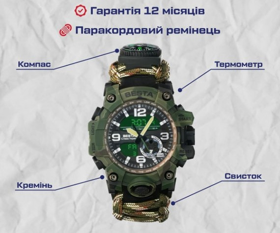 Зображення товару