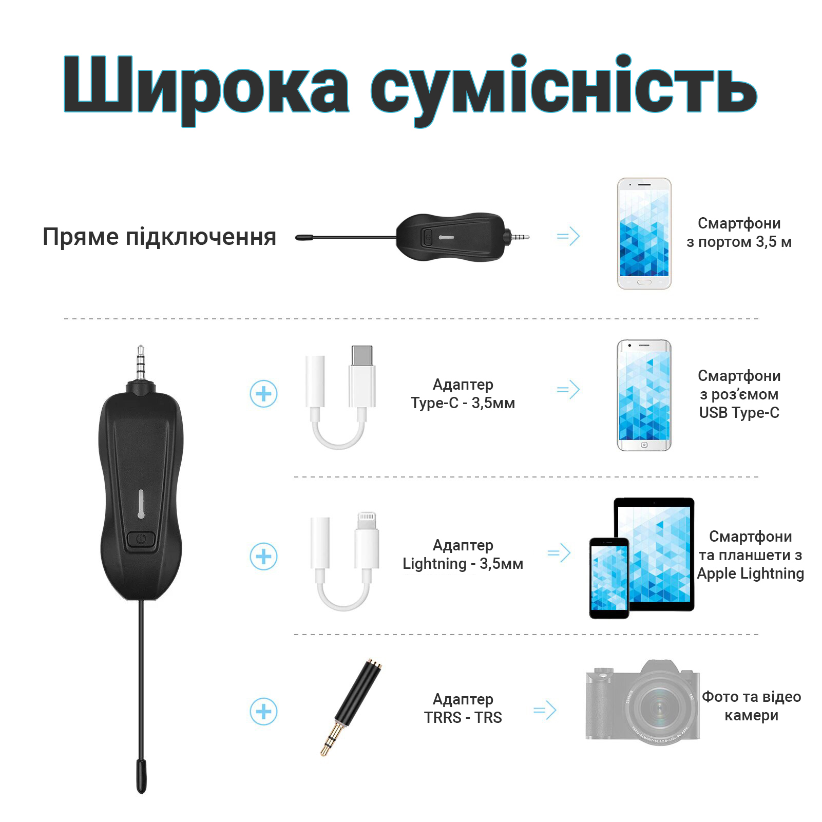 Зображення товару