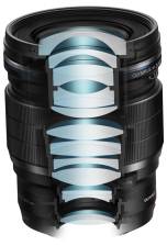 Об'єктив Olympus EW-M1712 17mm 1:1.2 PRO Black (6389563)
