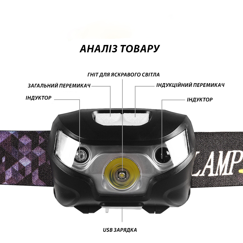 Зображення товару