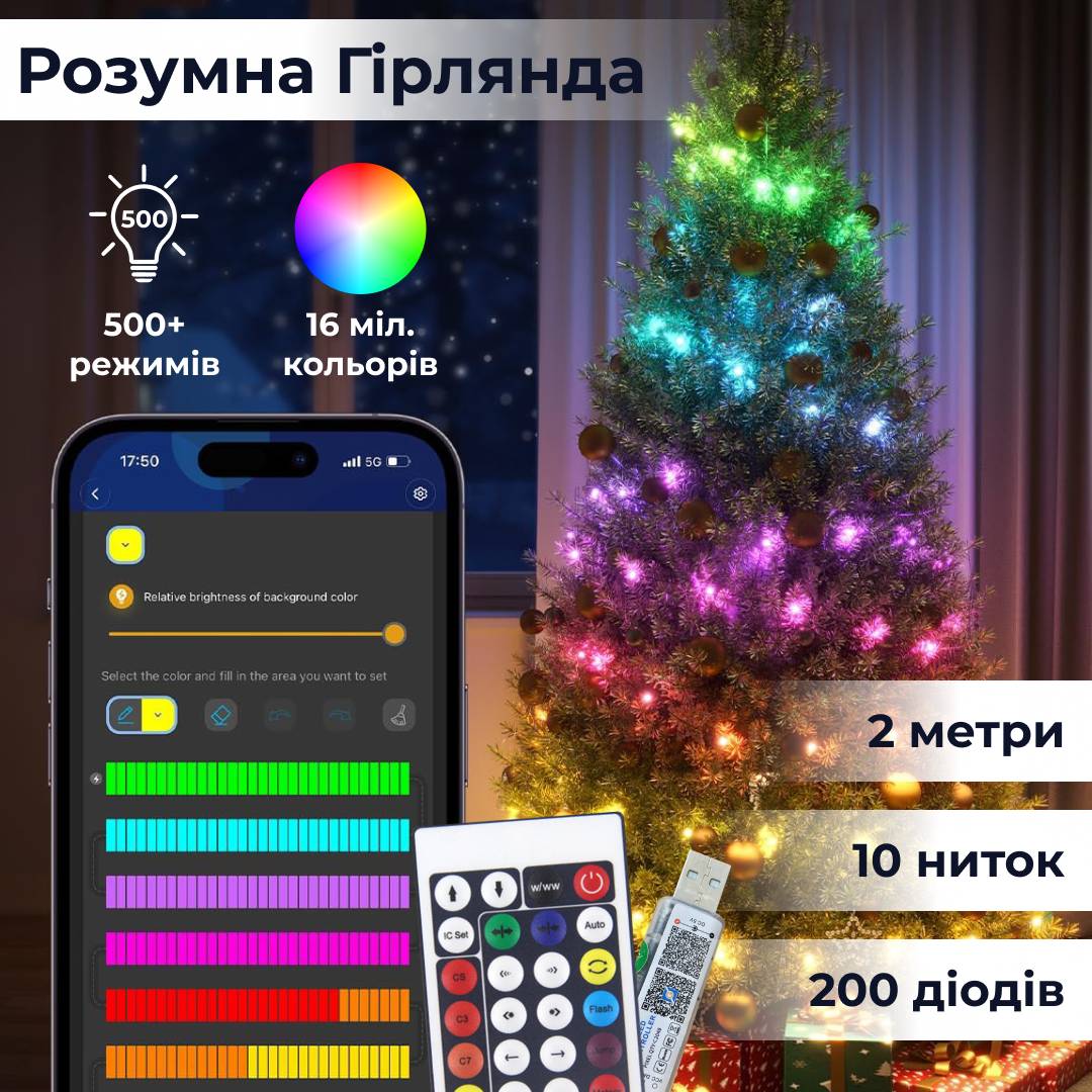 Зображення товару
