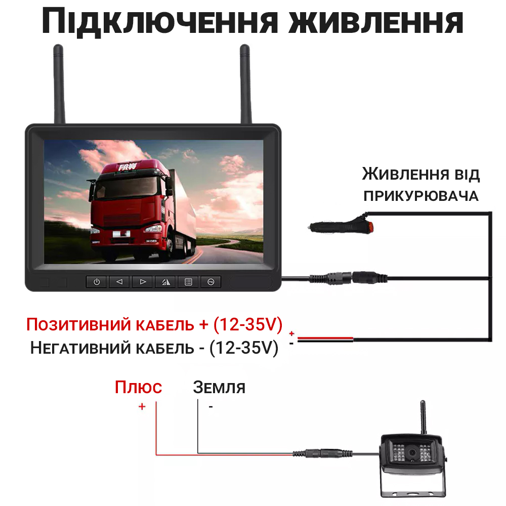 Зображення товару