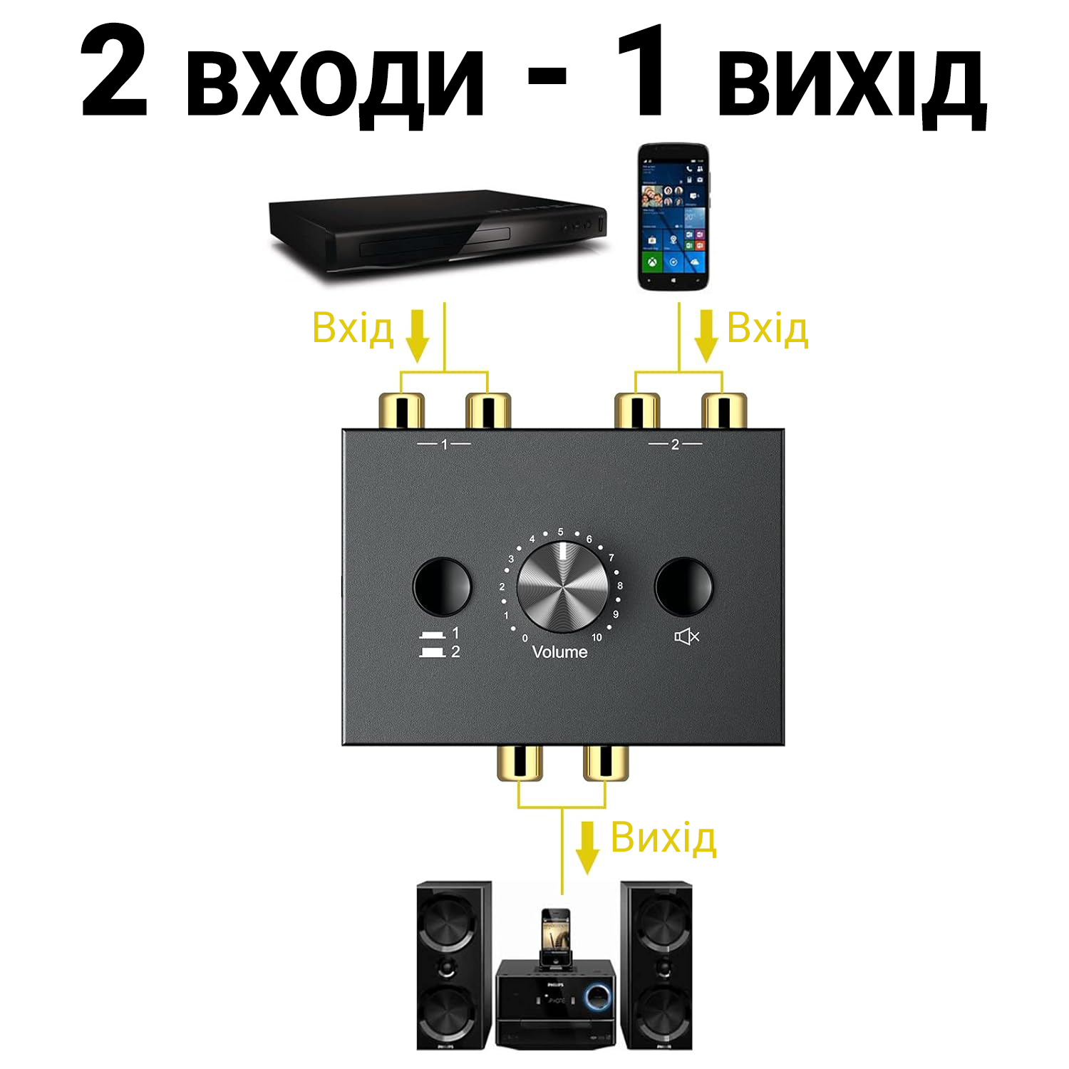 Зображення товару