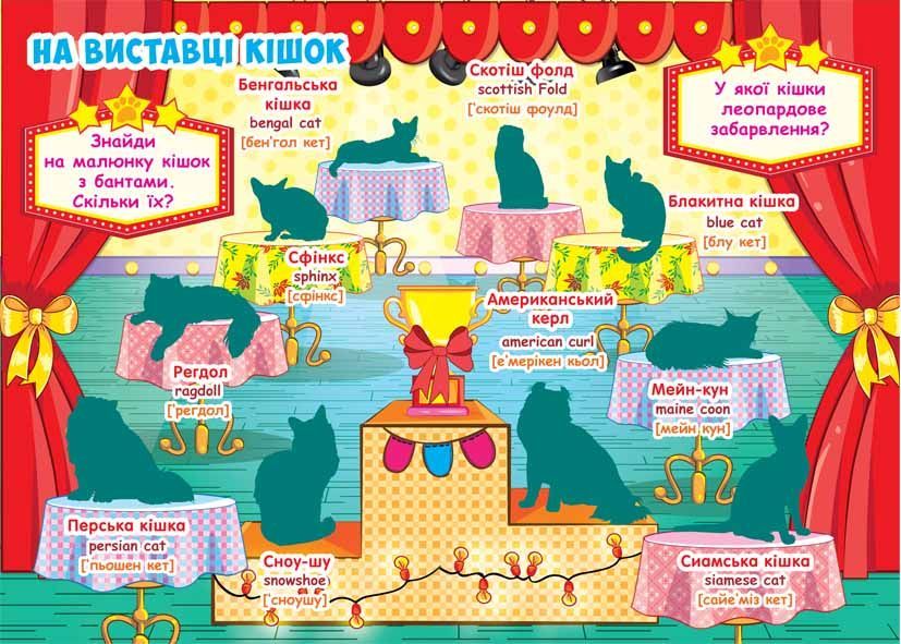 Зображення товару