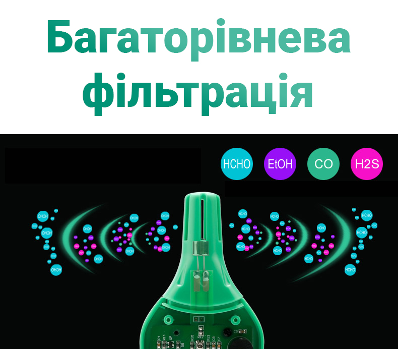 Зображення товару