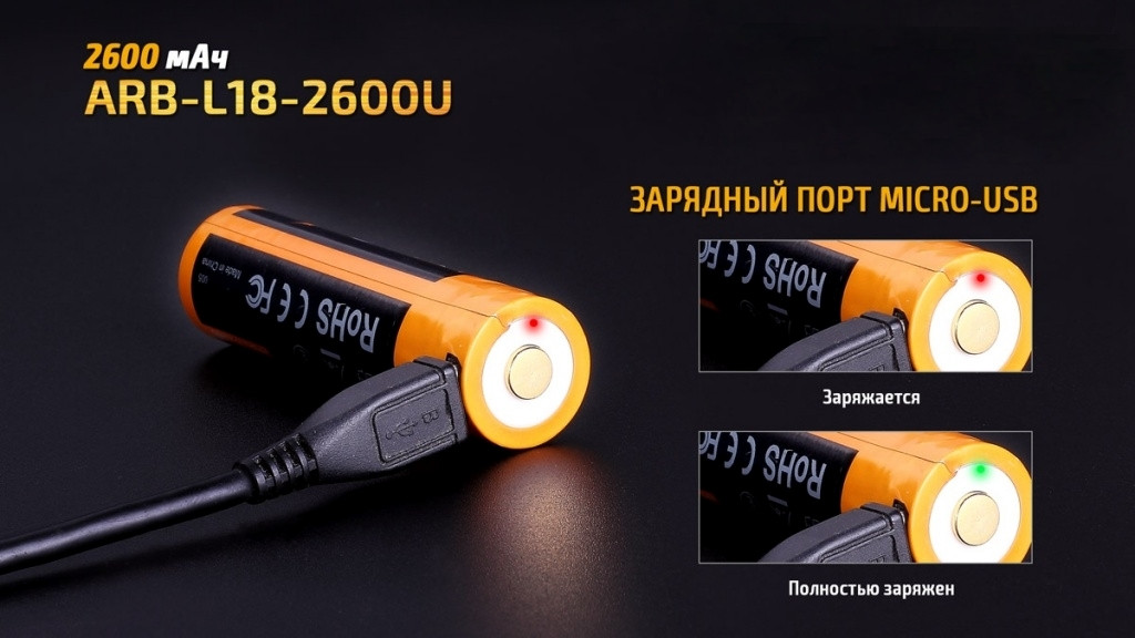 Зображення товару