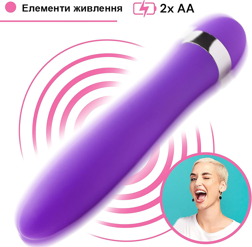 Зображення товару
