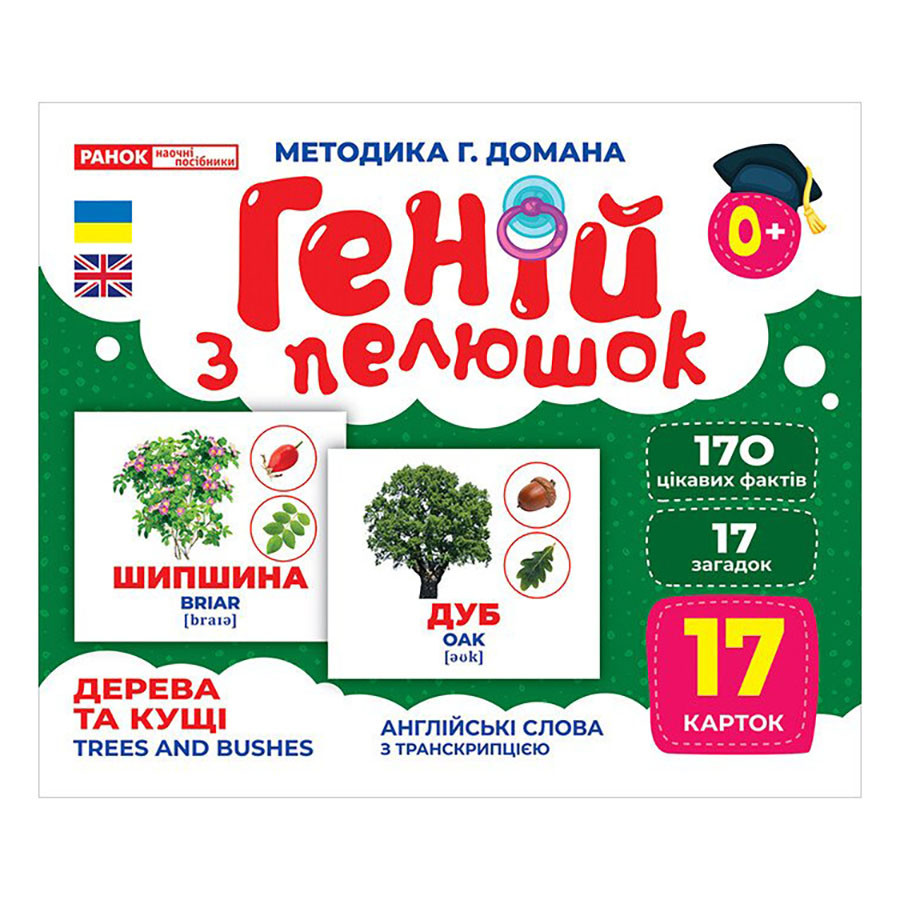 Зображення товару