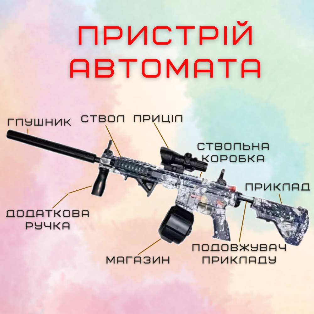 Зображення товару