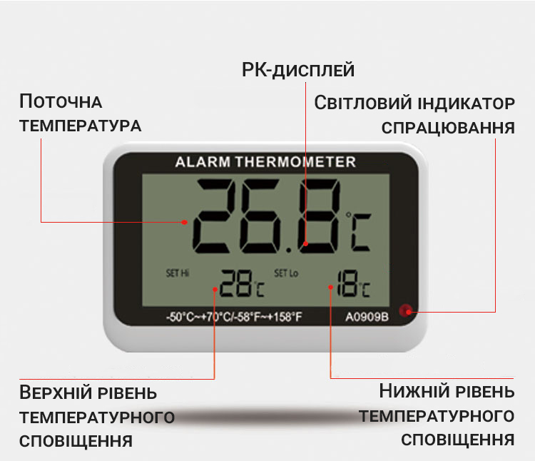 Зображення товару