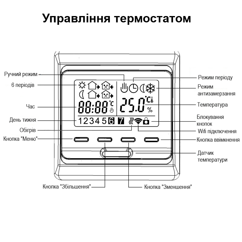 Зображення товару