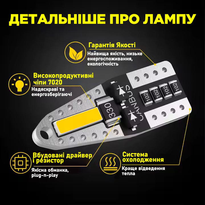 Зображення товару