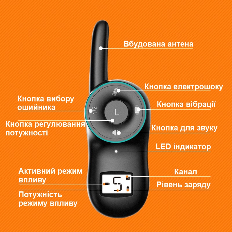 Зображення товару