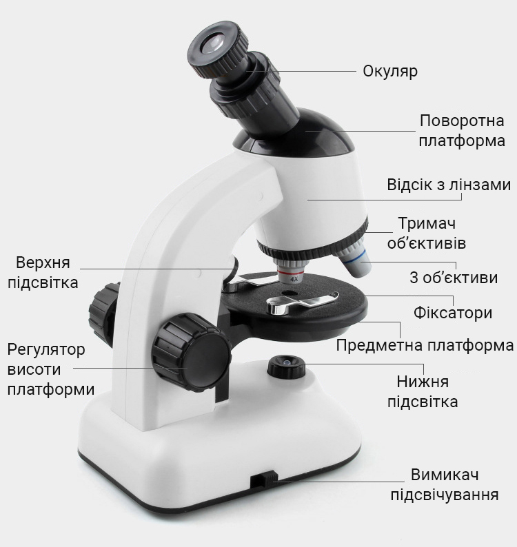 Зображення товару