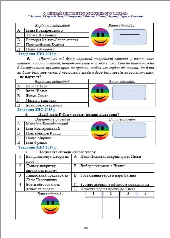 Зображення товару