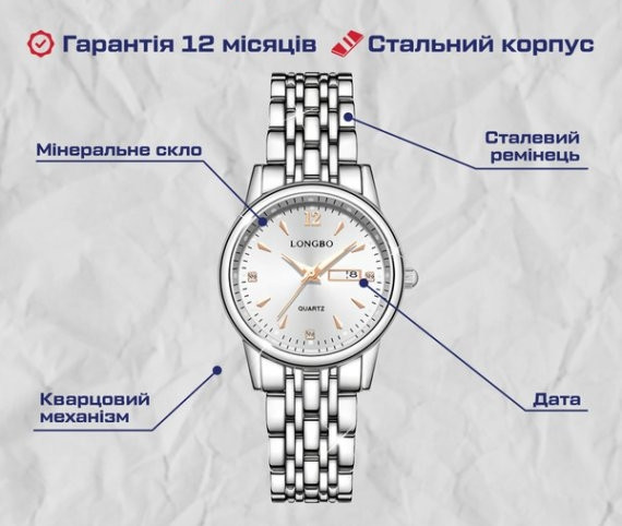 Зображення товару