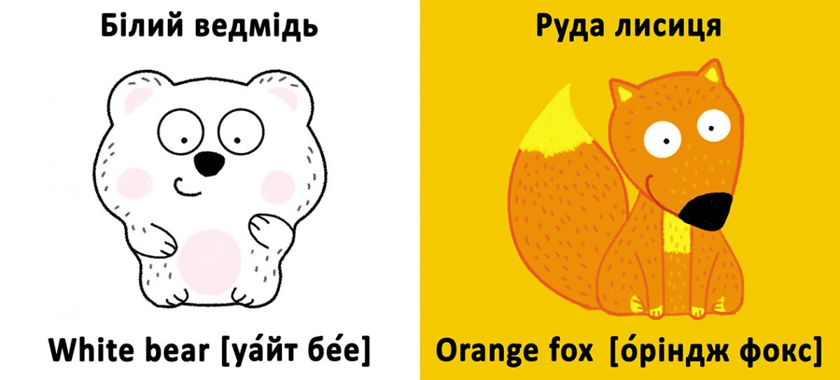 Зображення товару