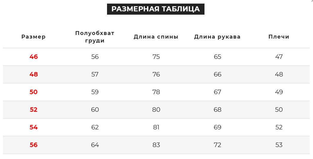 Зображення товару