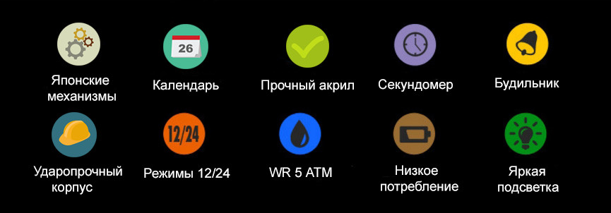Зображення товару