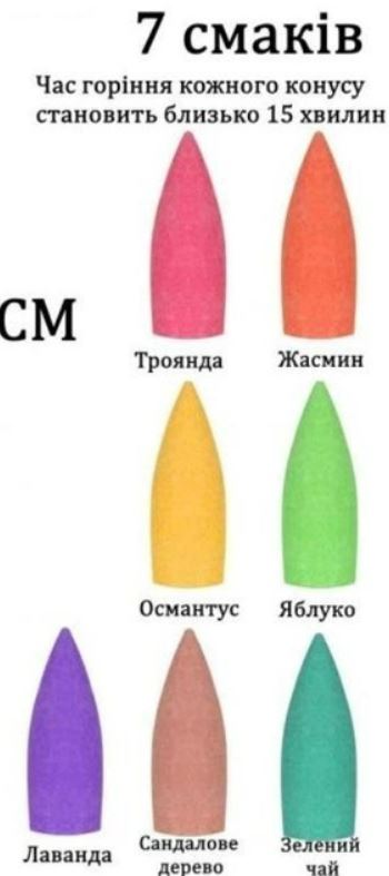 Зображення товару