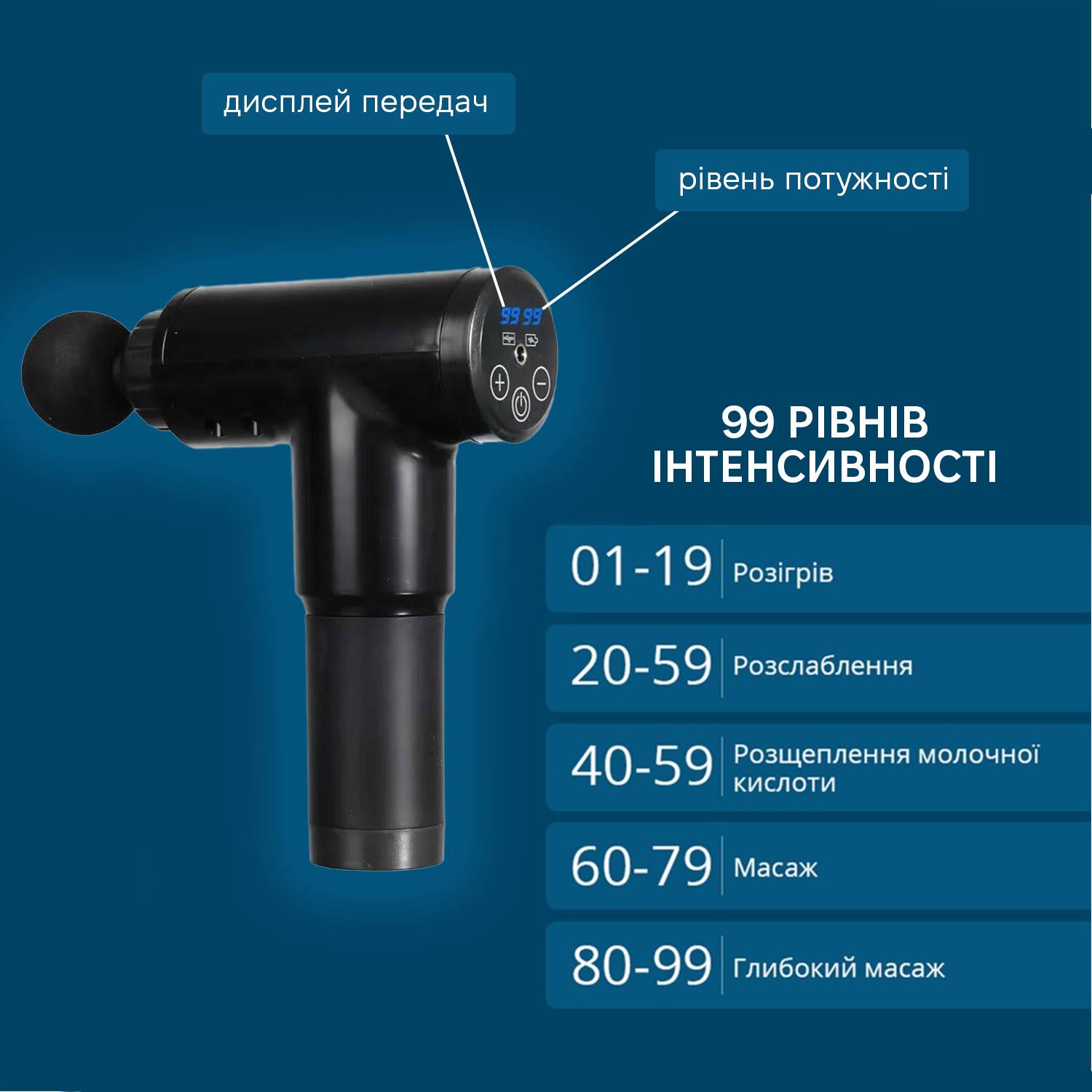 Зображення товару