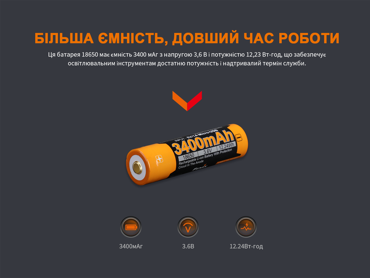 Зображення товару