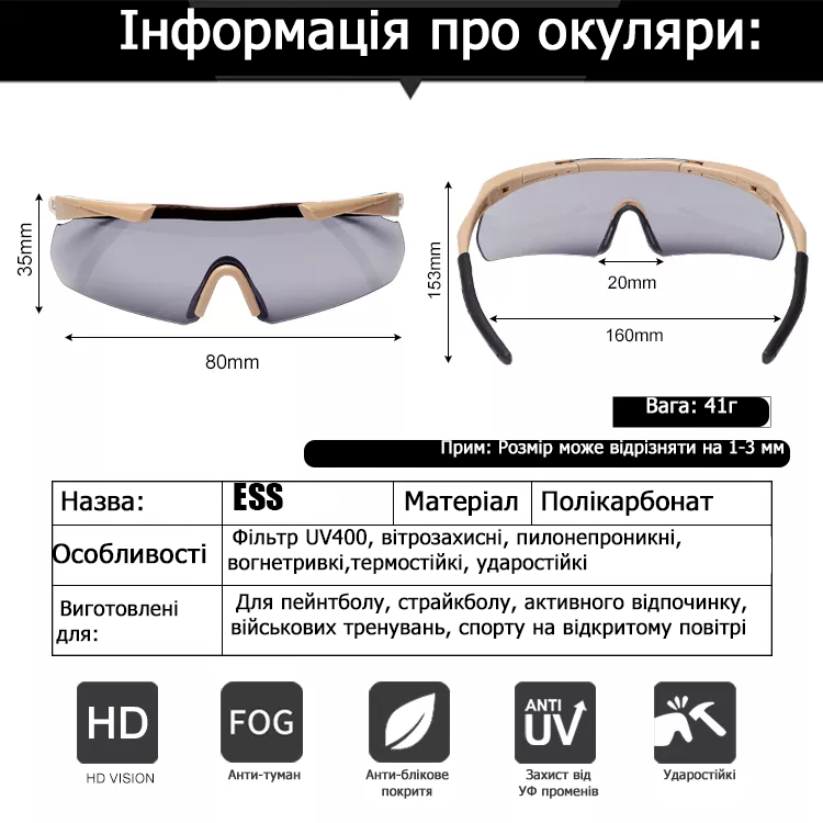 Зображення товару