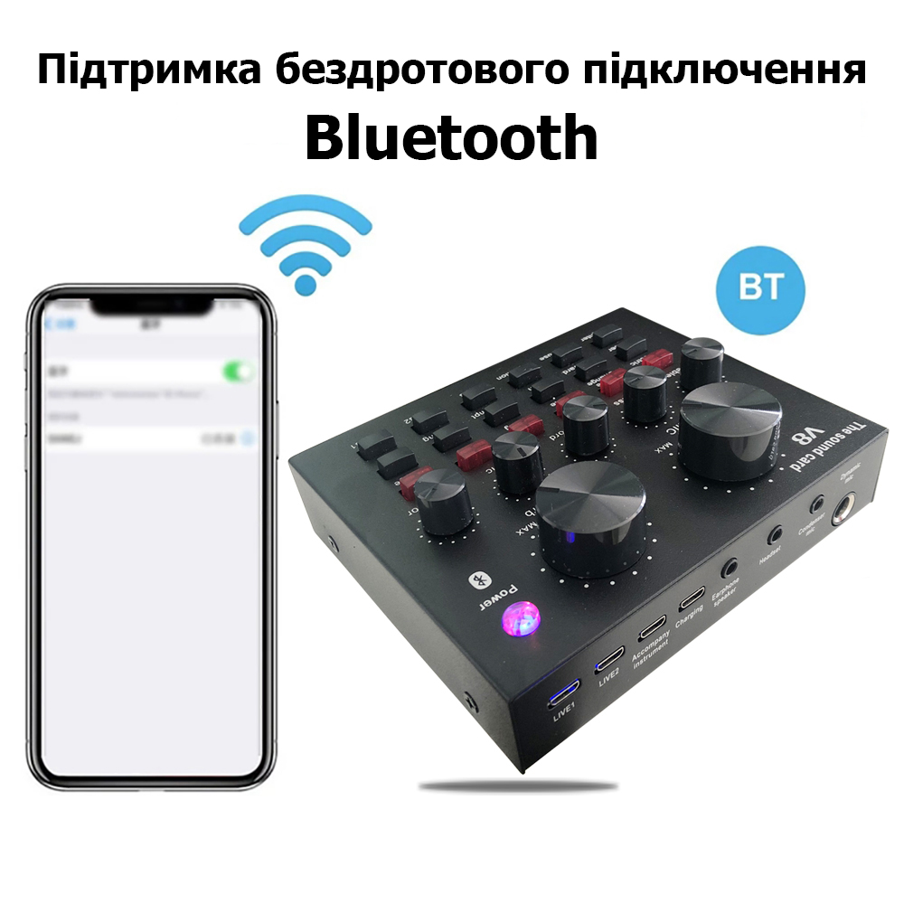 Зображення товару