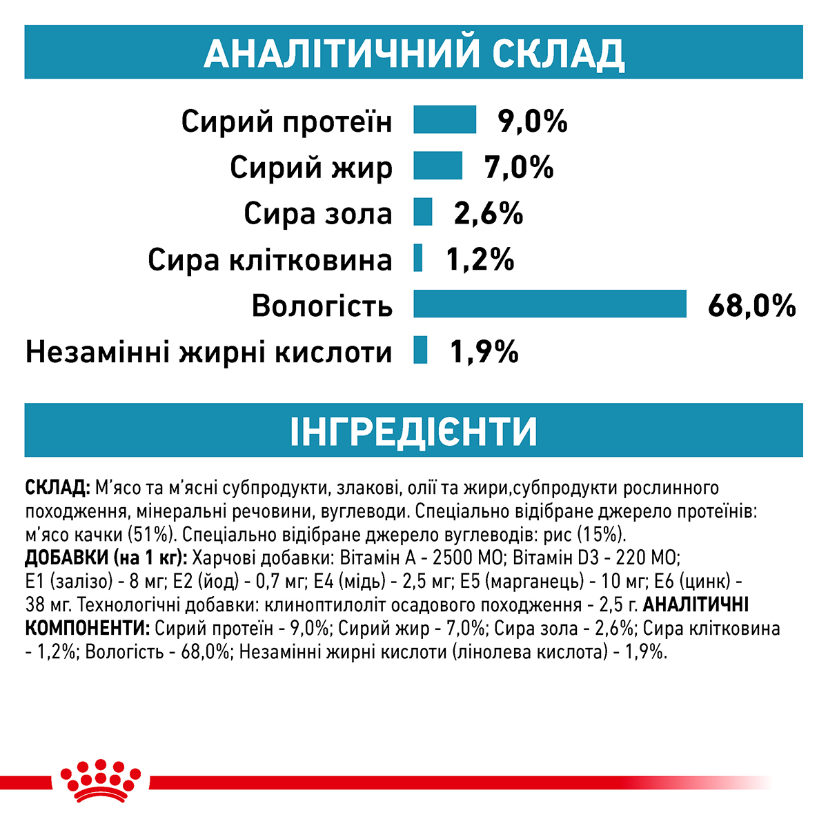 Зображення товару