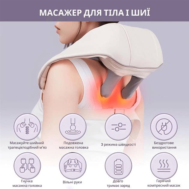 Зображення товару