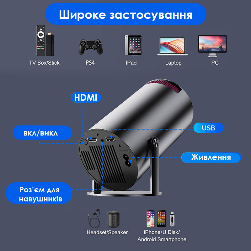 Зображення товару