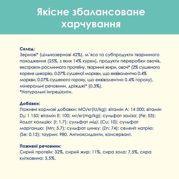 Зображення товару