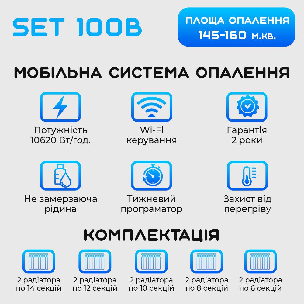 Зображення товару
