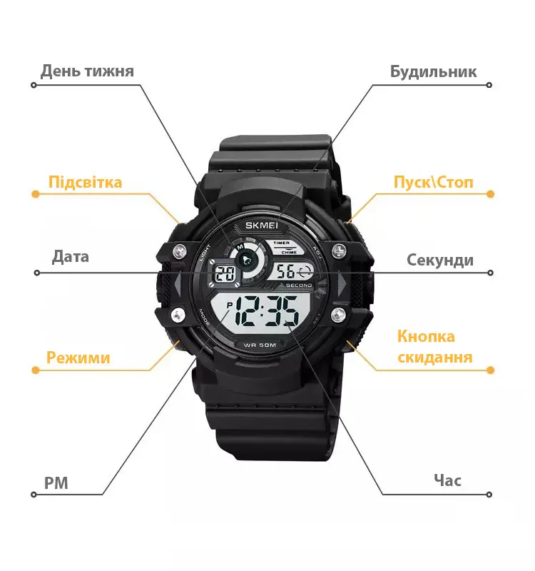 Зображення товару