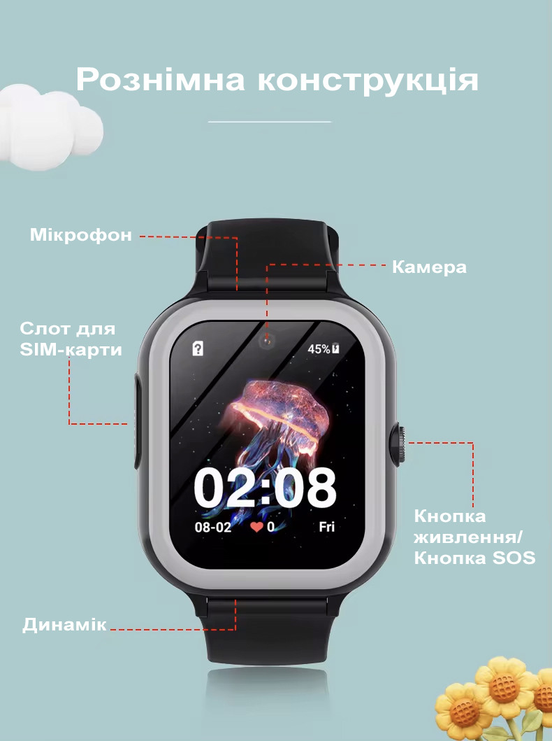 Зображення товару