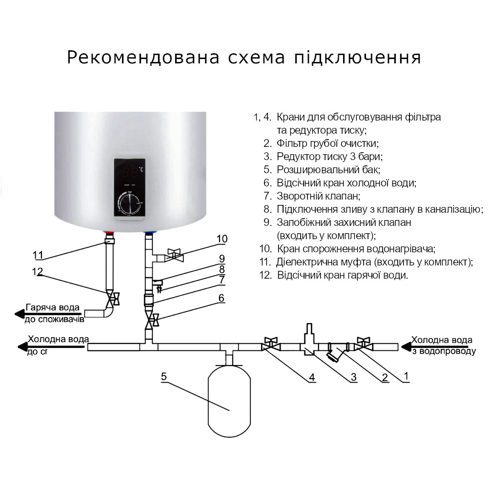 Зображення товару