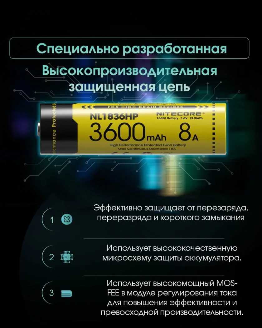 Зображення товару