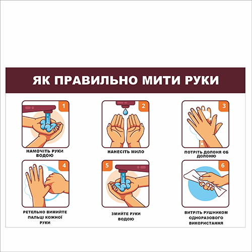 Плакат Vivay Як правильно мити руки А3 (7658)